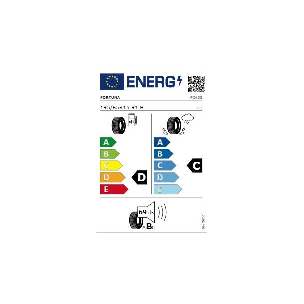 FORTUNA Sommard&auml;ck 195/65R15