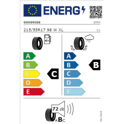 GOODRIDE sommerd&aelig;k 215/55R17