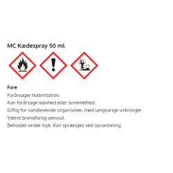 Liqui Moly MC K&aelig;despray 50 ml
