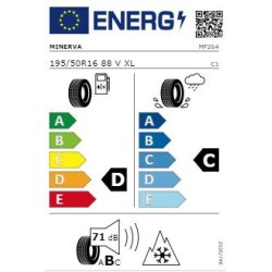 MINERVA FS Hel&aring;rsd&aelig;k 195/50R16 AS MASTER