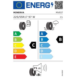 MINERVA Sommardck 225/55R17