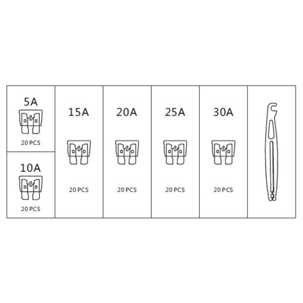 Minisikringsst 121 stk: 5a 10a 15a 20a 25a 30a