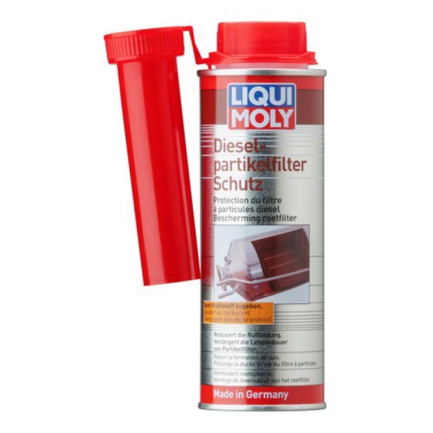 Partikelfilterskydd 250 ml