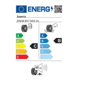 SUPERIA Sommardck 205/45R17