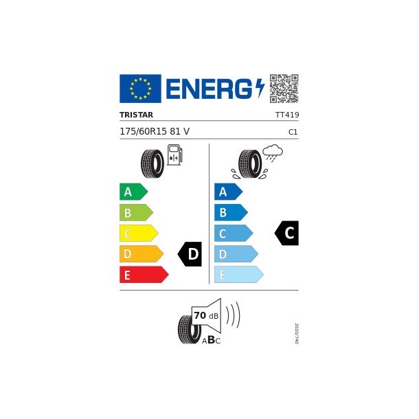 TRISTAR Sommerd&aelig;k 175/60R15 ECOPOWER3
