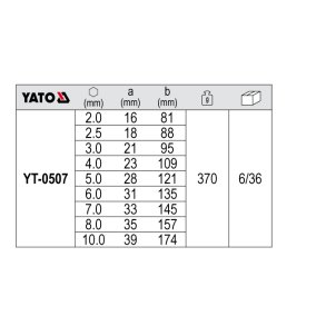 YATO Unbrakon&oslash;gles&aelig;t med Kuglehoved, 2-10 mm, 9 Dele