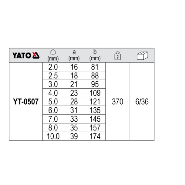 YATO Unbrakon�gles�t med Kuglehoved, 2-10 mm, 9 Dele