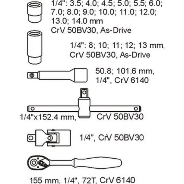 YATO V&aelig;rkt&oslash;jsmodul YT-5541, 1/4", 25 Dele