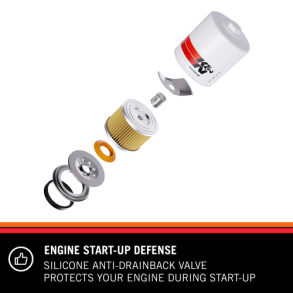 K&N oljafilter HP-7006